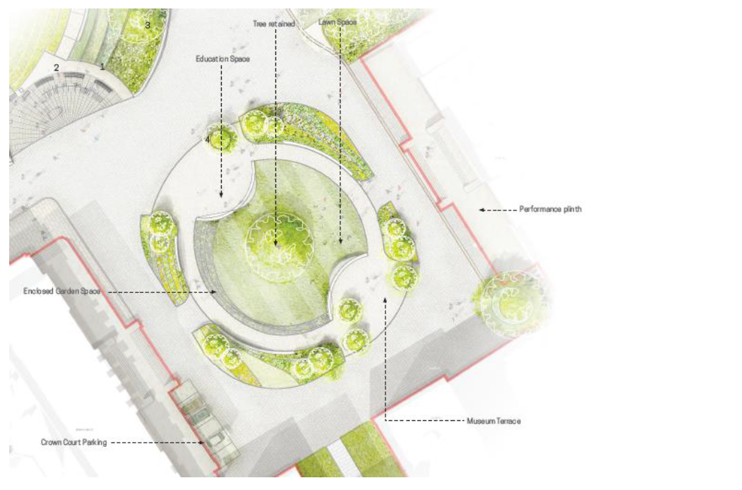Eye of York - Plan taken from the Design and Access Statement Addendum, showing the proposed uses within the Eye of York space, including: Performance plinth in front of the Castle Museum, lawn space, the central tree is retained, a paved education space opposite Clifford’s Tower entrance, garden planting, Crown Court parking, and a paved Museum Terrace opposite York Castle Museum entrance.